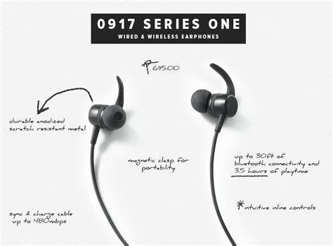 A Look at Globe's 0917 Series One and Two .